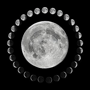 Phases of the Moon.Â Lunar cycle